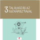 3 Találkozás az Eucharisztiával - Gimmi Rizzi